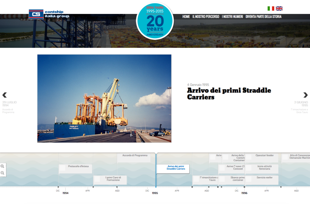 Contship_GioiaTauro_20anni_3